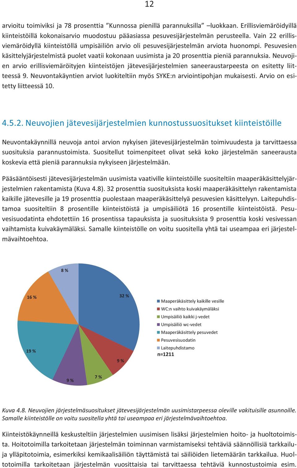 Pesuvesien käsittelyjärjestelmistä puolet vaatii kokonaan uusimista ja 20 prosenttia pieniä parannuksia.