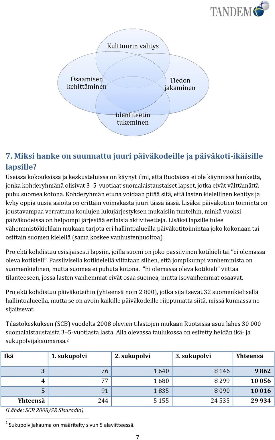 suomea kotona. Kohderyhmän etuna voidaan pitää sitä, että lasten kielellinen kehitys ja kyky oppia uusia asioita on erittäin voimakasta juuri tässä iässä.