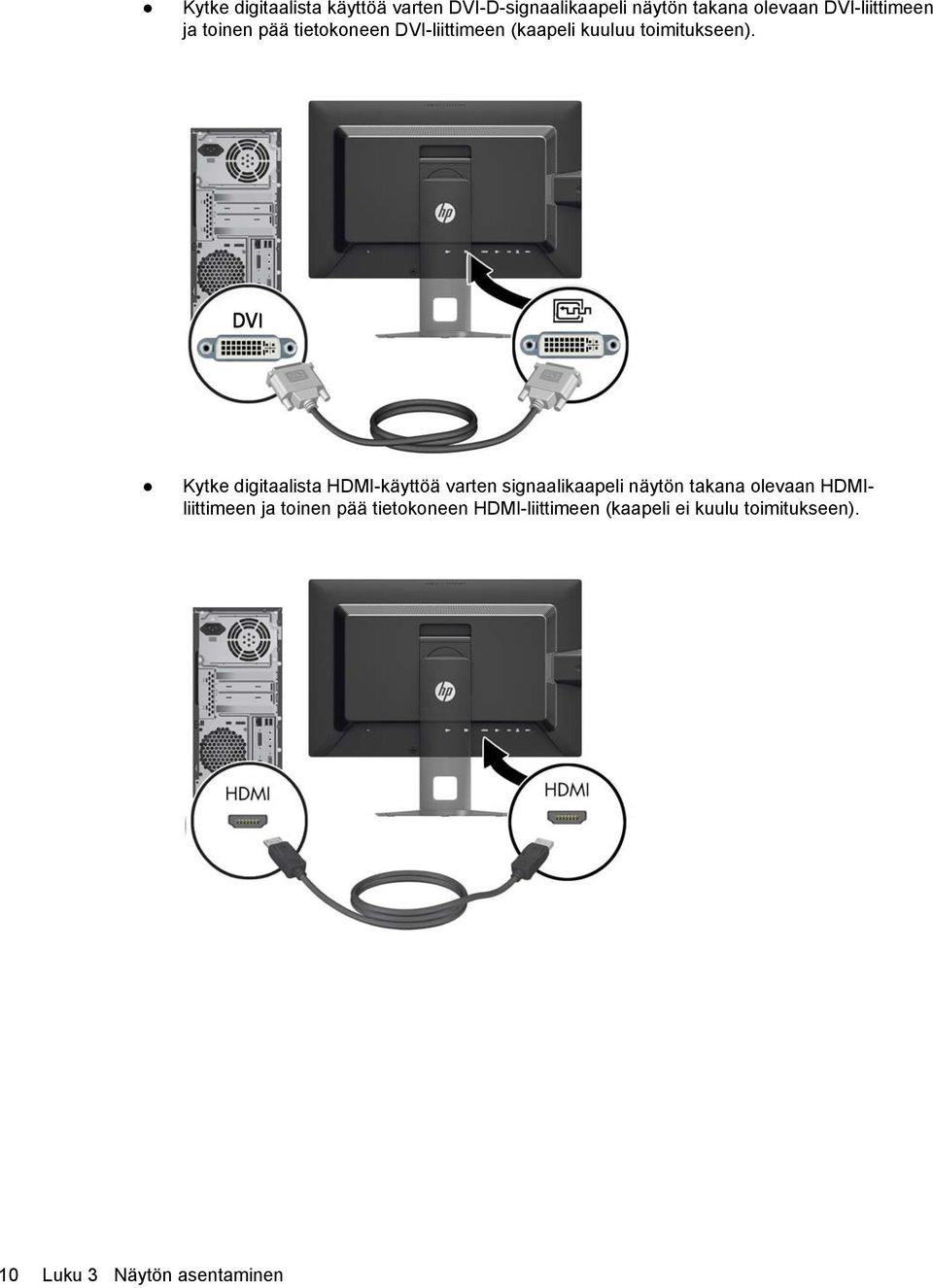Kytke digitaalista HDMI-käyttöä varten signaalikaapeli näytön takana olevaan