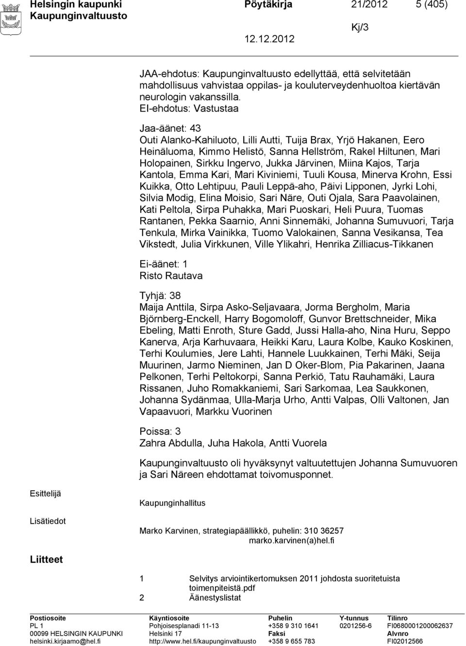 Jukka Järvinen, Miina Kajos, Tarja Kantola, Emma Kari, Mari Kiviniemi, Tuuli Kousa, Minerva Krohn, Essi Kuikka, Otto Lehtipuu, Pauli Leppä-aho, Päivi Lipponen, Jyrki Lohi, Silvia Modig, Elina Moisio,