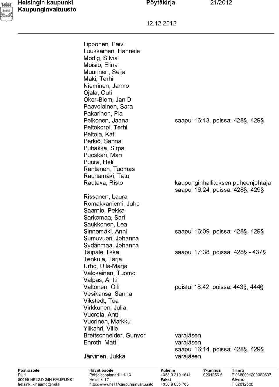 kaupunginhallituksen puheenjohtaja saapui 16:24, poissa: 428, 429 Rissanen, Laura Romakkaniemi, Juho Saarnio, Pekka Sarkomaa, Sari Saukkonen, Lea Sinnemäki, Anni saapui 16:09, poissa: 428, 429