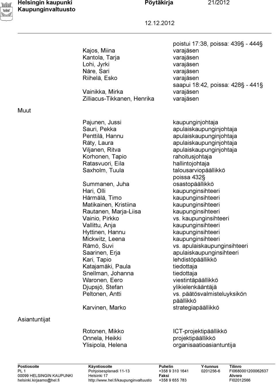 Tuula Summanen, Juha Hari, Olli Härmälä, Timo Matikainen, Kristiina Rautanen, Marja-Liisa Vainio, Pirkko Vallittu, Anja Hyttinen, Hannu Mickwitz, Leena Rämö, Suvi Saarinen, Erja Kari, Tapio