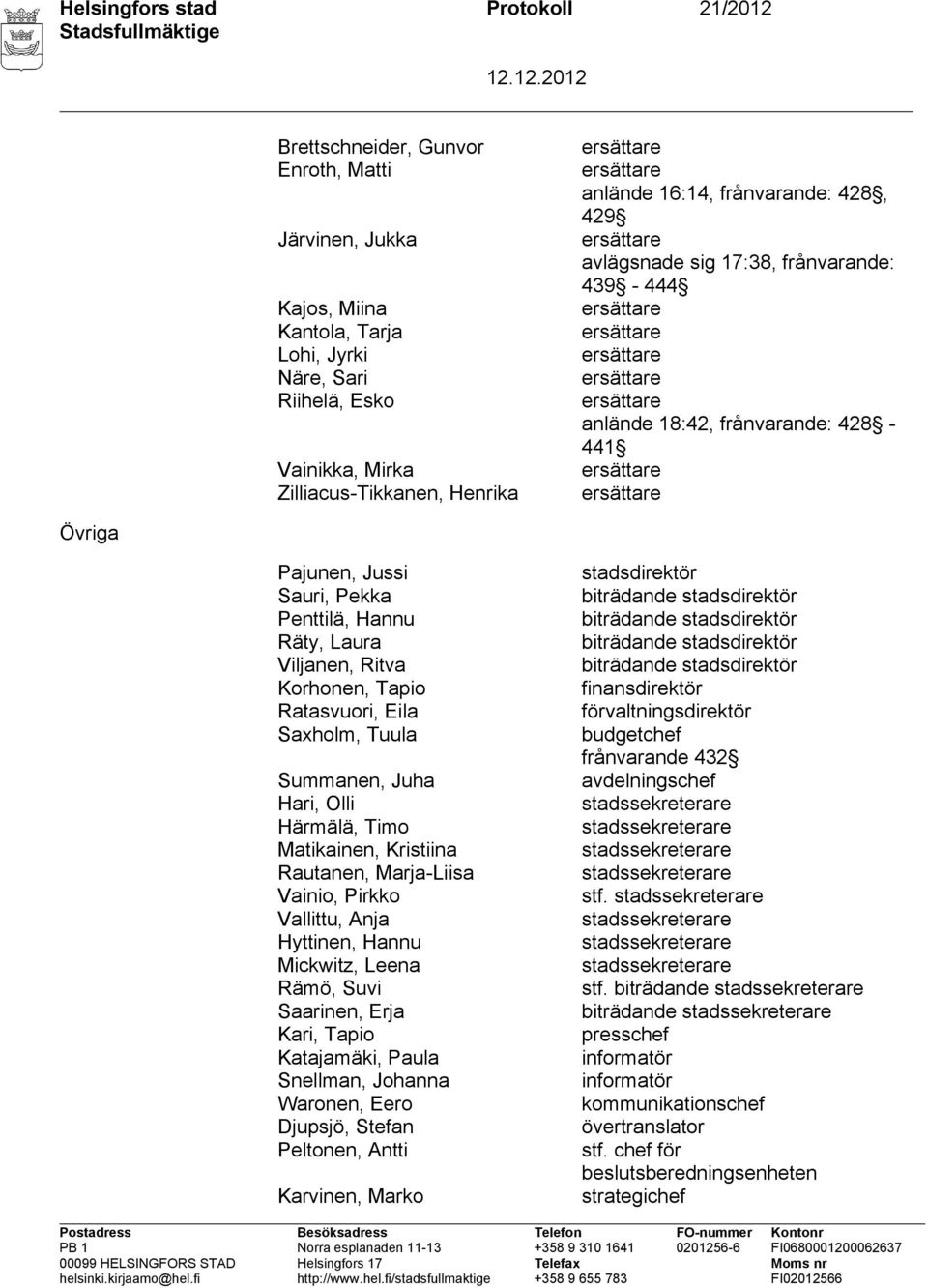 18:42, frånvarande: 428-441 ersättare ersättare Övriga Pajunen, Jussi Sauri, Pekka Penttilä, Hannu Räty, Laura Viljanen, Ritva Korhonen, Tapio Ratasvuori, Eila Saxholm, Tuula Summanen, Juha Hari,