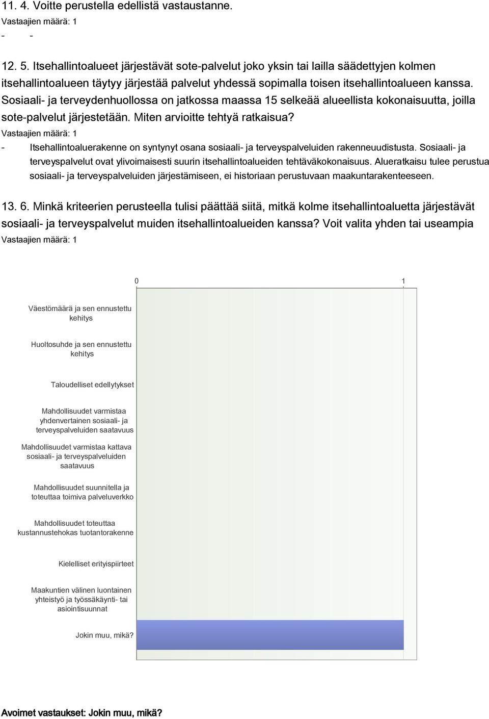 Sosiaali- ja terveydenhuollossa on jatkossa maassa 15 selkeää alueellista kokonaisuutta, joilla sote-palvelut järjestetään. Miten arvioitte tehtyä ratkaisua?