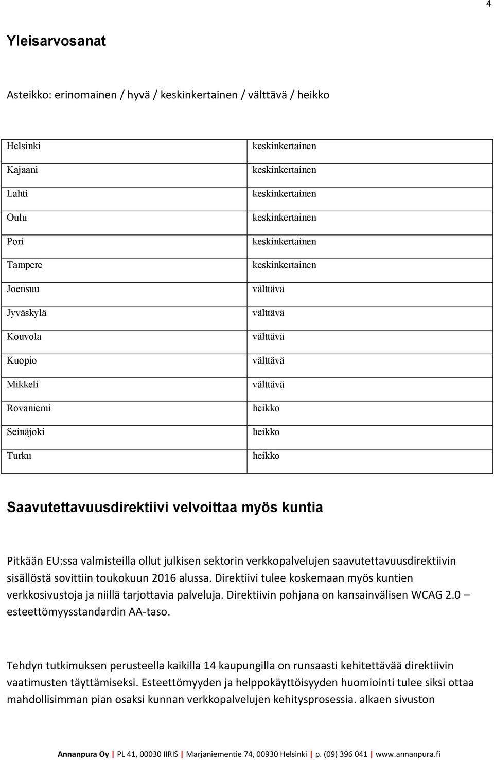 myös kuntia Pitkään EU:ssa valmisteilla ollut julkisen sektorin verkkopalvelujen saavutettavuusdirektiivin sisällöstä sovittiin toukokuun 2016 alussa.