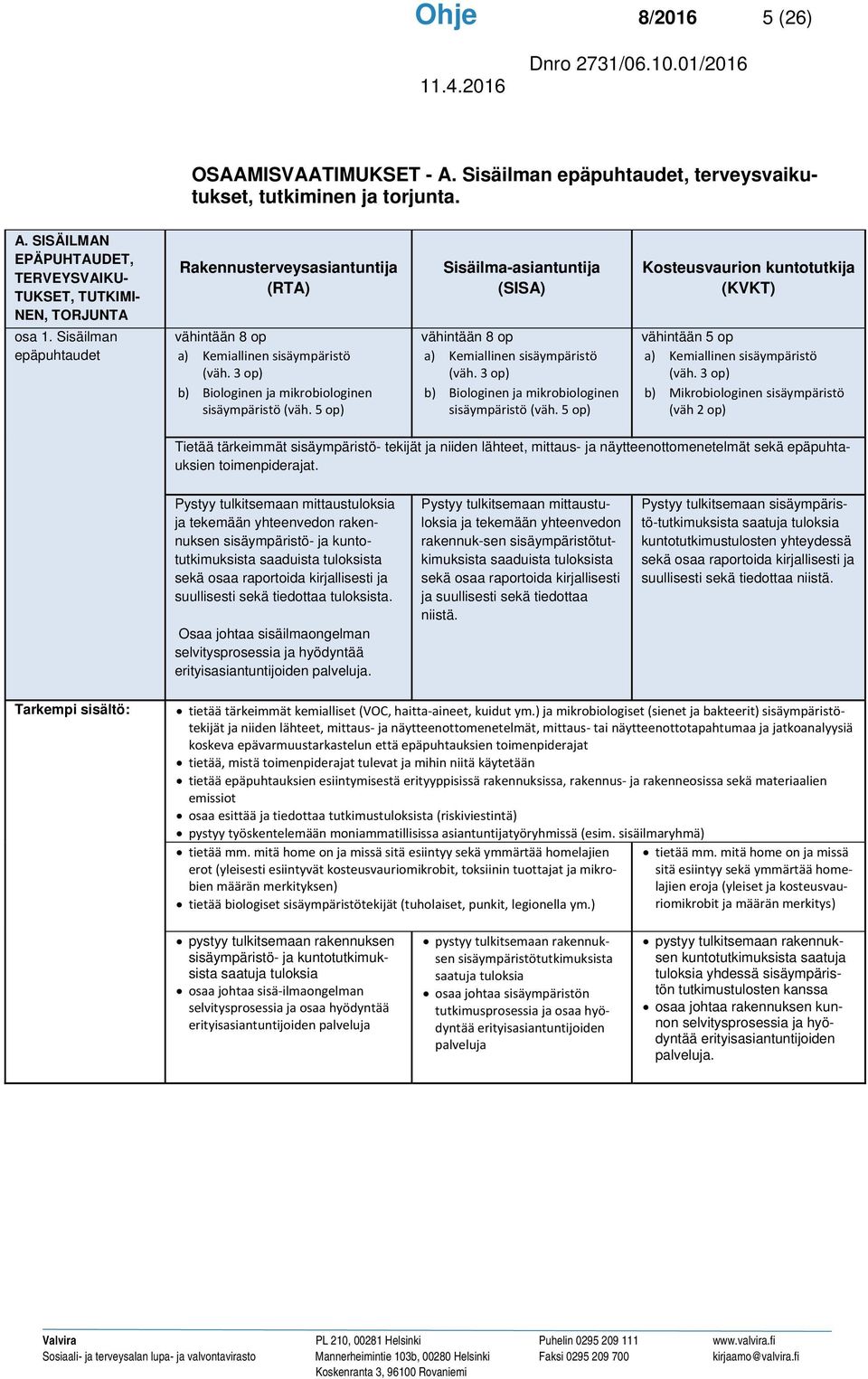 3 op) b) Biologinen ja mikrobiologinen sisäympäristö (väh. 5 op) vähintään 8 op a) Kemiallinen sisäympäristö (väh. 3 op) b) Biologinen ja mikrobiologinen sisäympäristö (väh.