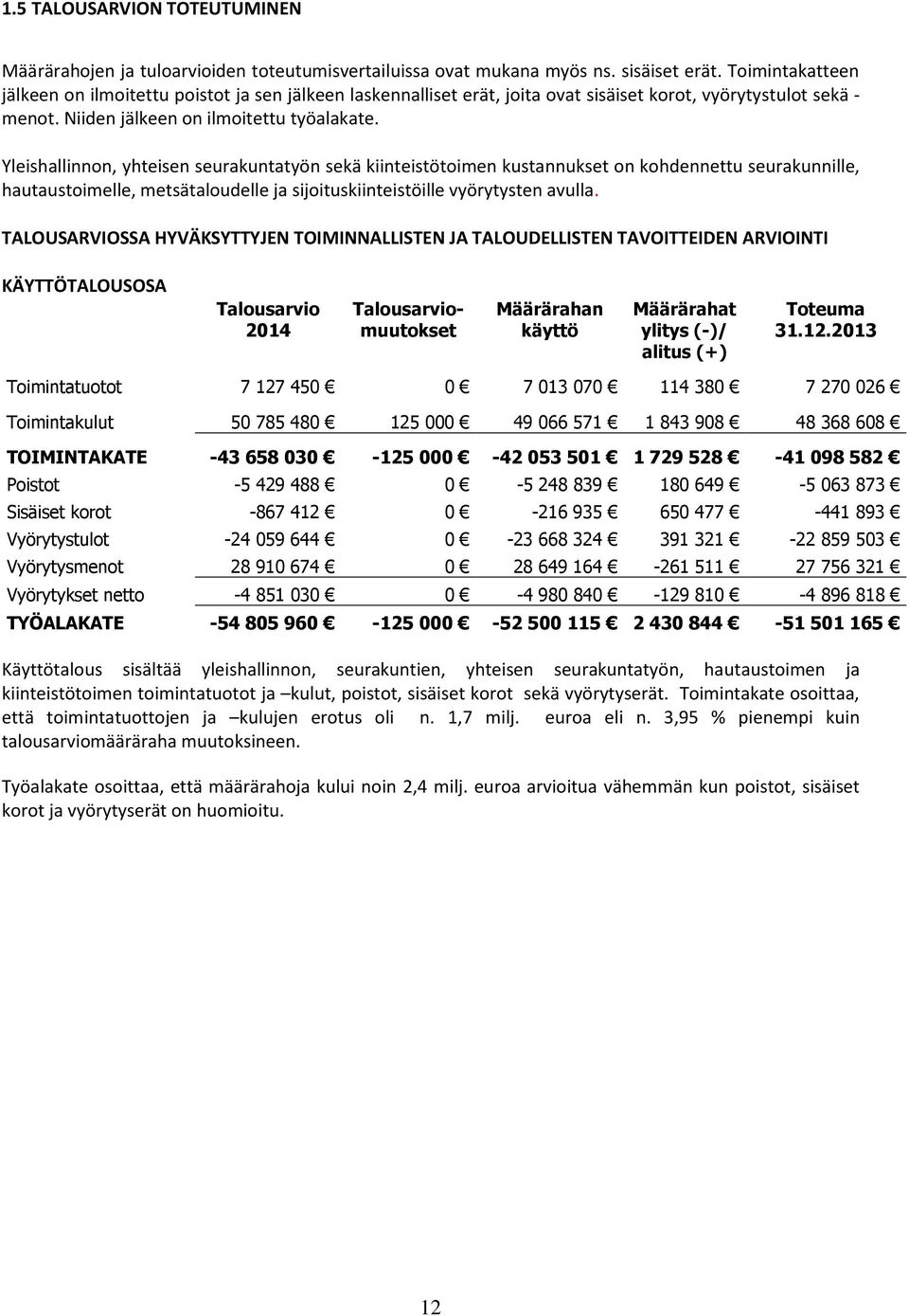 Yleishallinnon, yhteisen seurakuntatyön sekä kiinteistötoimen kustannukset on kohdennettu seurakunnille, hautaustoimelle, metsätaloudelle ja sijoituskiinteistöille vyörytysten avulla.