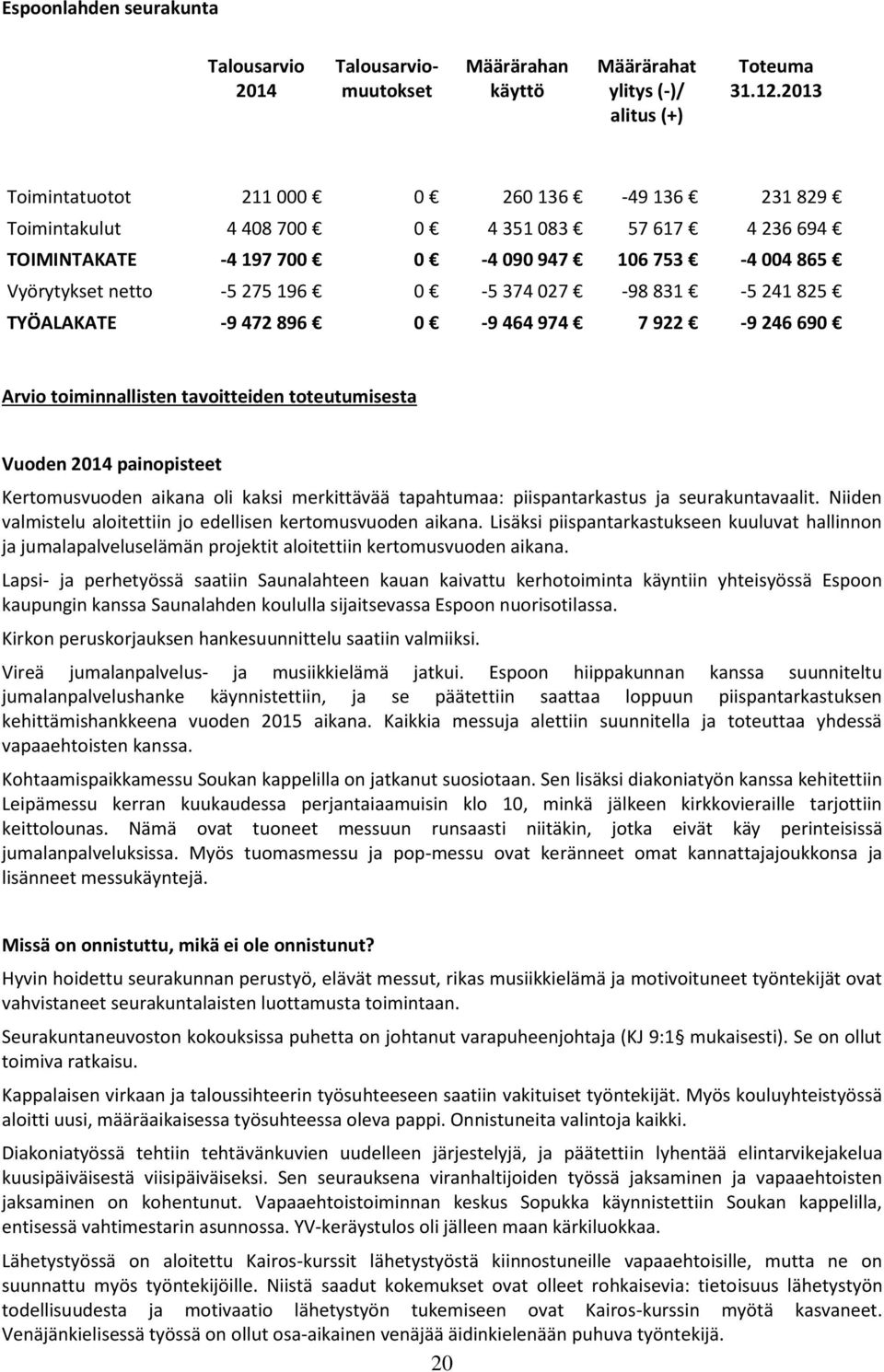 027-98 831-5 241 825 TYÖALAKATE -9 472 896 0-9 464 974 7 922-9 246 690 Arvio toiminnallisten tavoitteiden toteutumisesta Vuoden 2014 painopisteet Kertomusvuoden aikana oli kaksi merkittävää