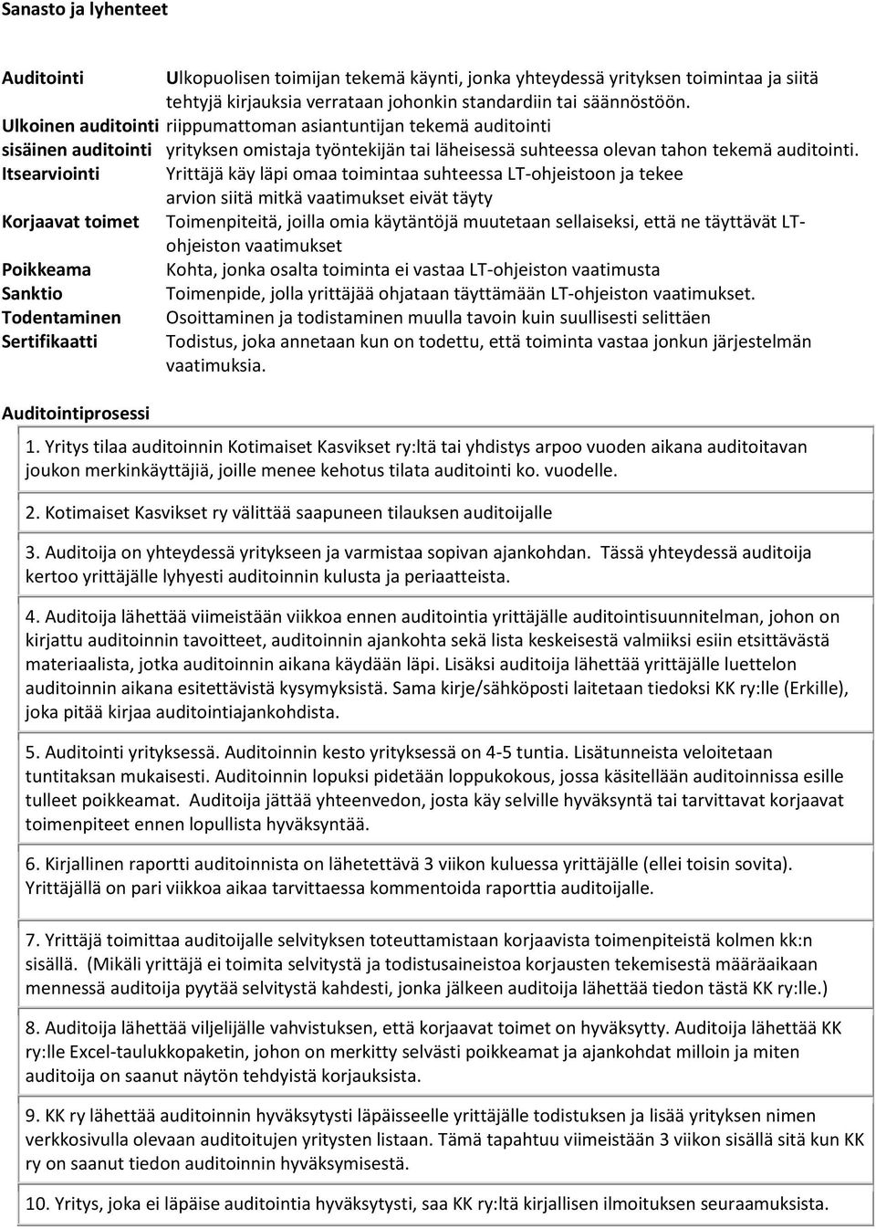 Itsearviointi Yrittäjä käy läpi omaa toimintaa suhteessa LT-ohjeistoon ja tekee arvion siitä mitkä vaatimukset eivät täyty Korjaavat toimet Toimenpiteitä, joilla omia käytäntöjä muutetaan