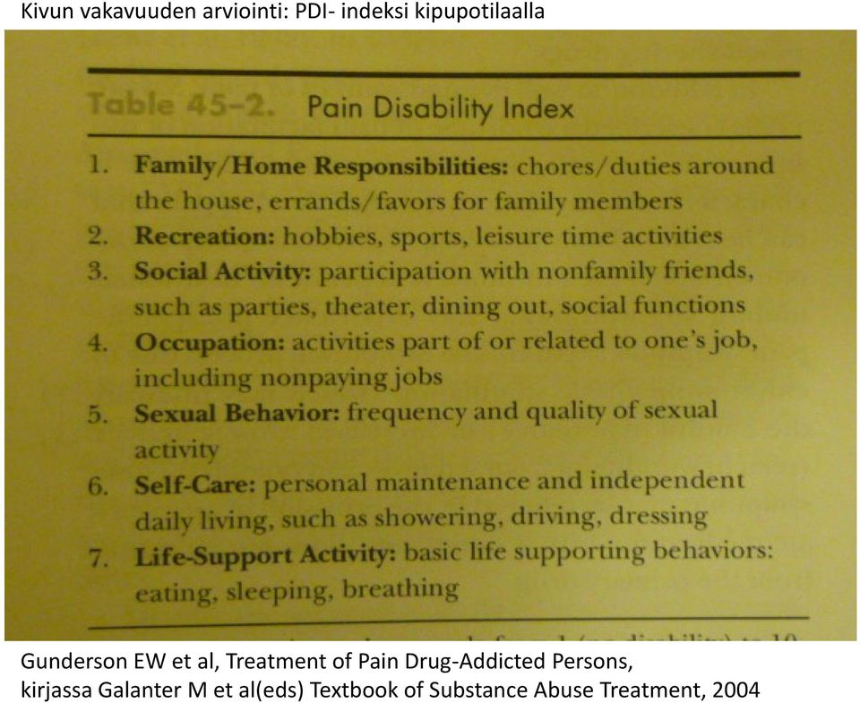 Pain Drug-Addicted Persons, kirjassa Galanter M