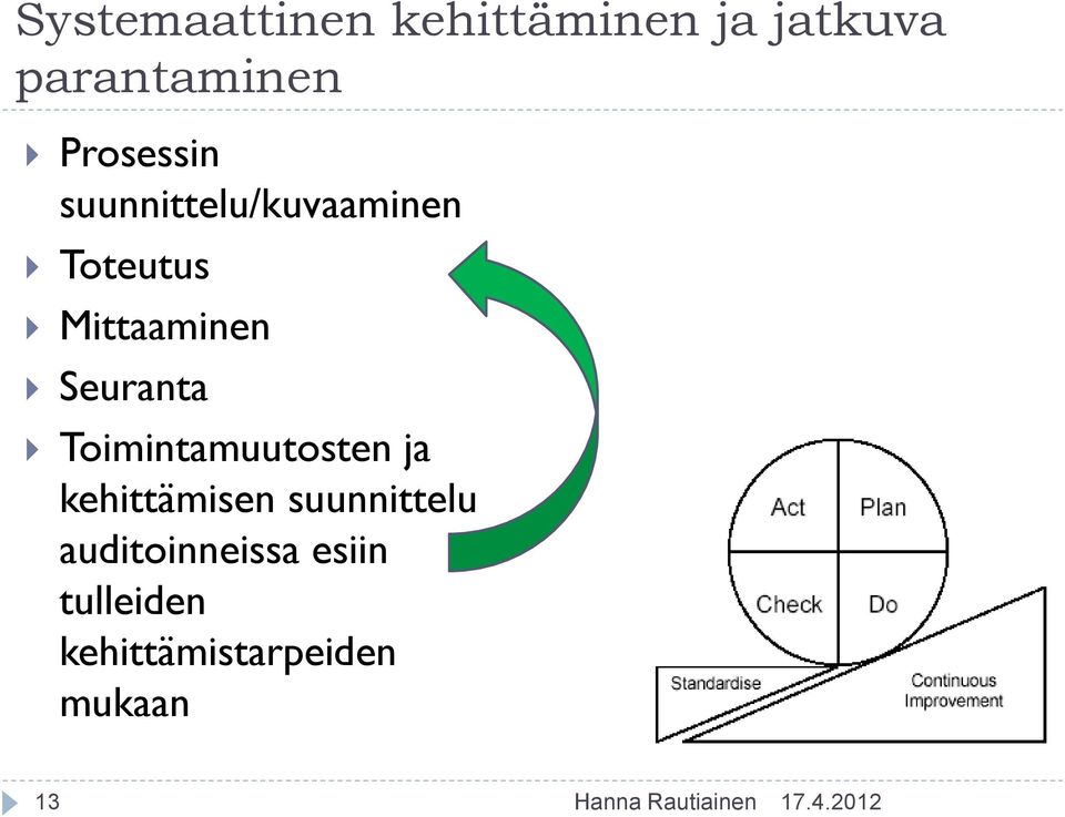 Seuranta Toimintamuutosten ja kehittämisen suunnittelu