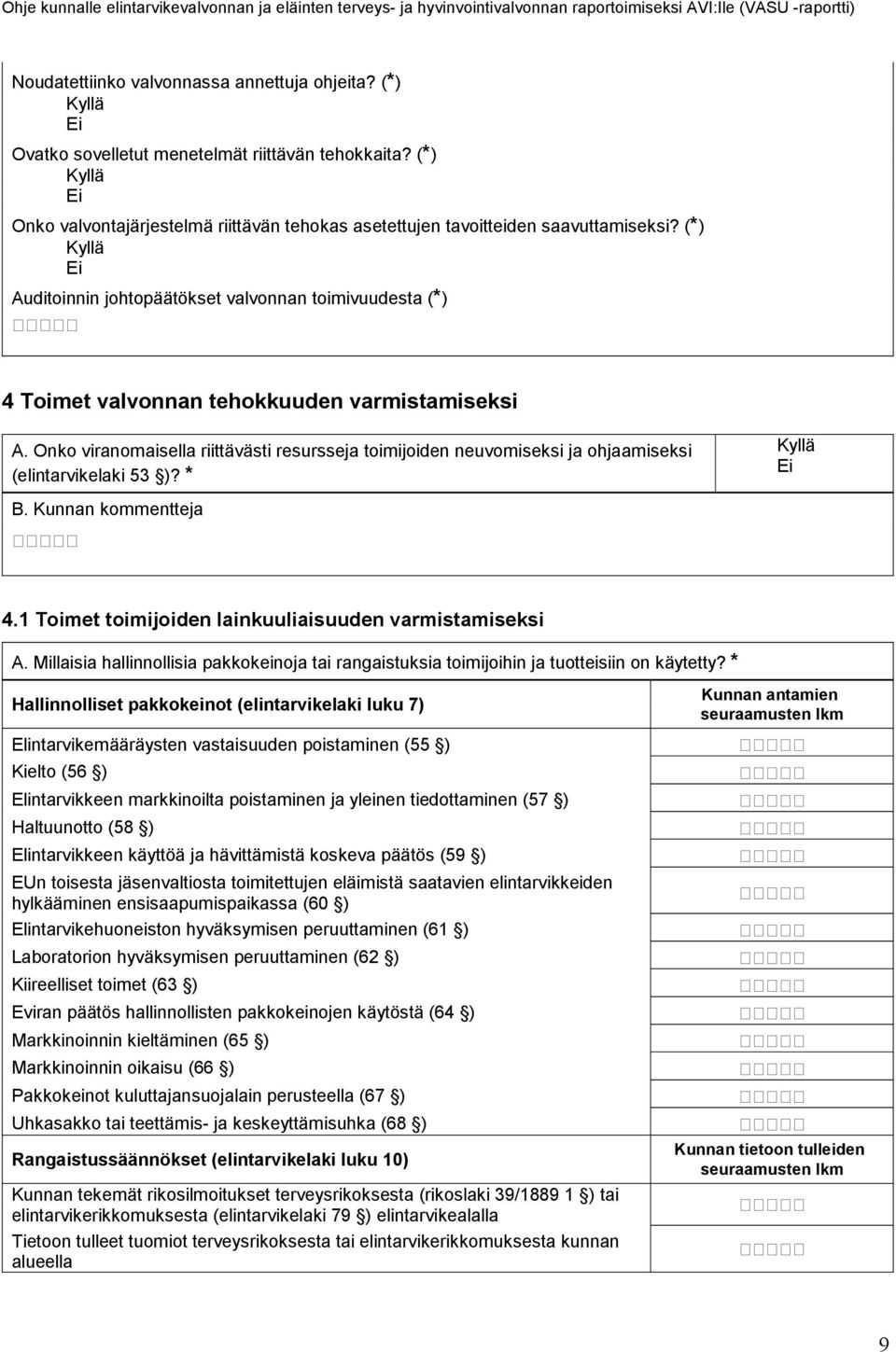 Onko viranomaisella riittävästi resursseja toimijoiden neuvomiseksi ja ohjaamiseksi (elintarvikelaki 53 )? * B. Kunnan kommentteja 4.1 Toimet toimijoiden lainkuuliaisuuden varmistamiseksi A.