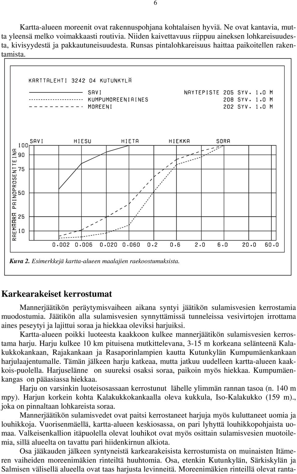 Esimerkkejä kartta-alueen maalajien raekoostumuksista. Karkearakeiset kerrostumat Mannerjäätikön peräytymisvaiheen aikana syntyi jäätikön sulamisvesien kerrostamia muodostumia.