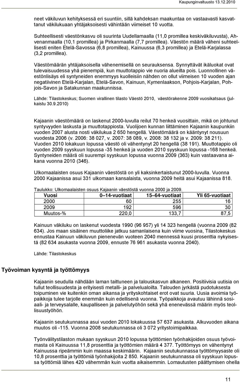 Väestön määrä väheni suhteellisesti eniten Etelä-Savossa (6,8 promillea), Kainuussa (6,3 promillea) ja Etelä-Karjalassa (3,2 promillea). Väestömäärän yhtäjaksoisella vähenemisellä on seurauksensa.