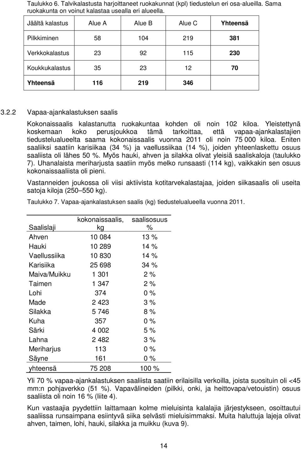 Yleistettynä koskemaan koko perusjoukkoa tämä tarkoittaa, että vapaa-ajankalastajien tiedustelualueelta saama kokonaissaalis vuonna 2011 oli noin 75 000 kiloa.