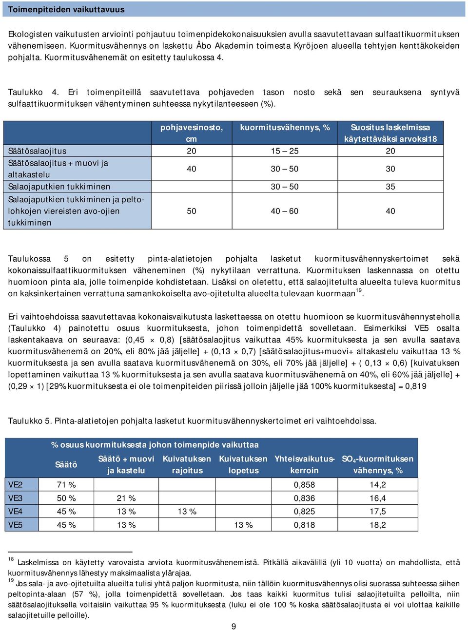 Eri toimenpiteillä saavutettava pohjaveden tason nosto sekä sen seurauksena syntyvä sulfaattikuormituksen vähentyminen suhteessa nykytilanteeseen (%).