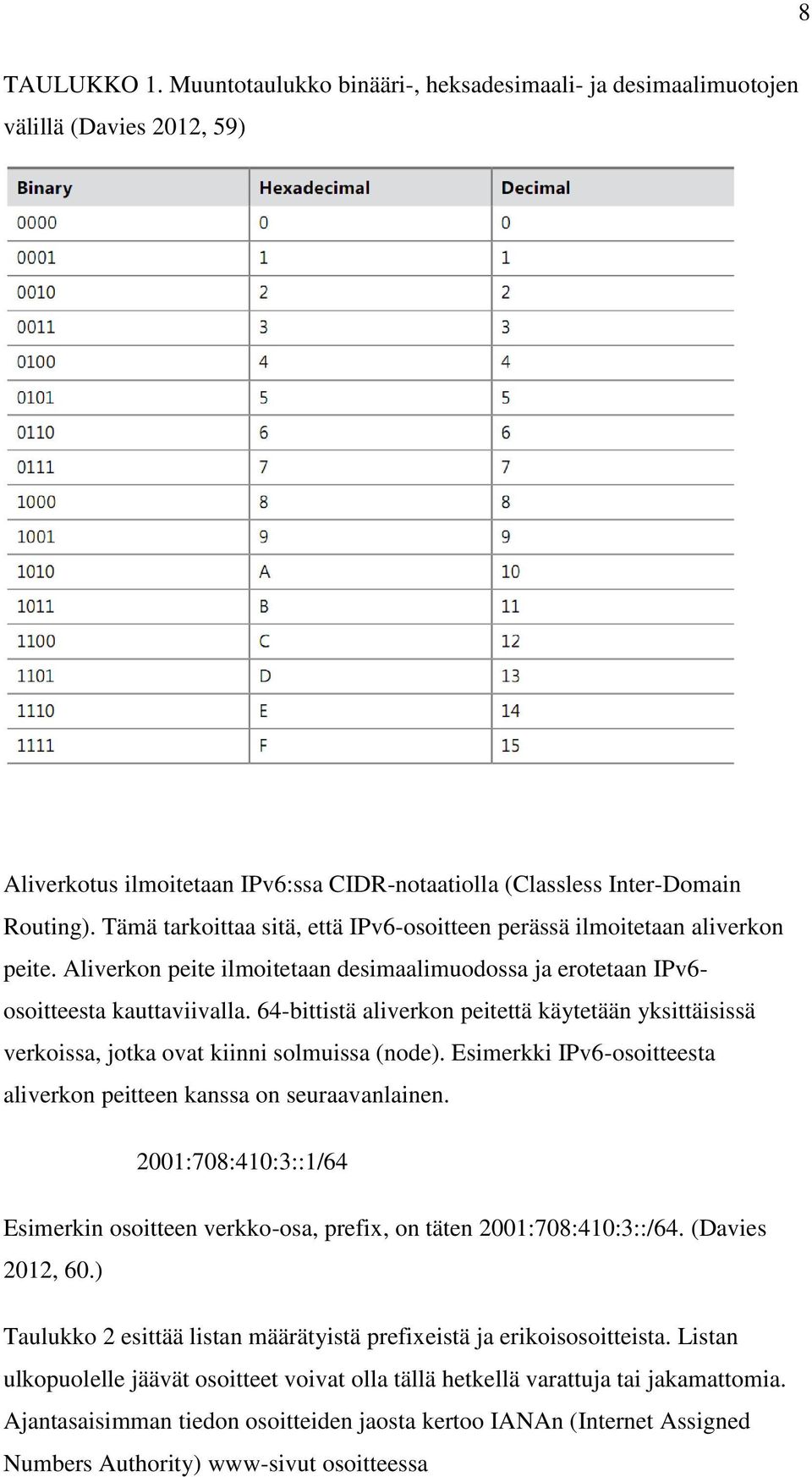 64-bittistä aliverkon peitettä käytetään yksittäisissä verkoissa, jotka ovat kiinni solmuissa (node). Esimerkki IPv6-osoitteesta aliverkon peitteen kanssa on seuraavanlainen.