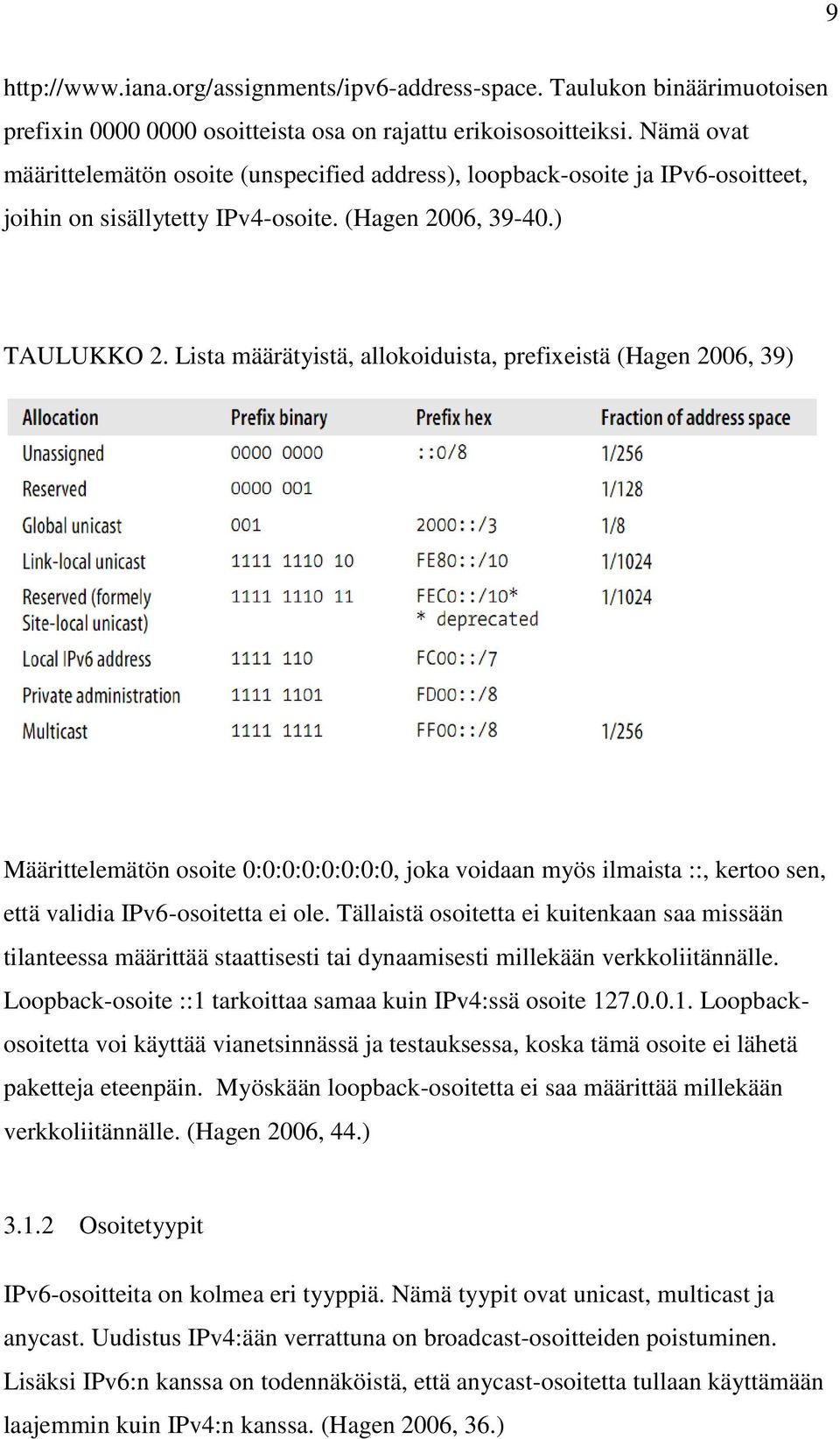 Lista määrätyistä, allokoiduista, prefixeistä (Hagen 2006, 39) Määrittelemätön osoite 0:0:0:0:0:0:0:0, joka voidaan myös ilmaista ::, kertoo sen, että validia IPv6-osoitetta ei ole.