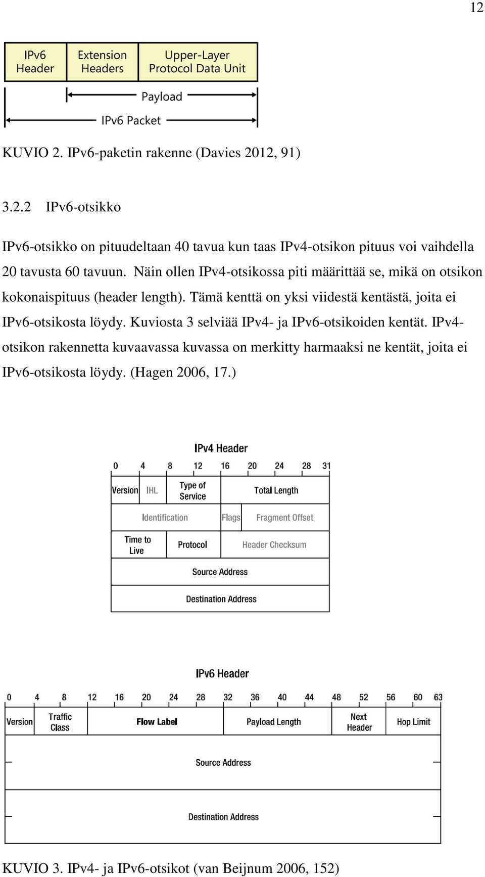 Tämä kenttä on yksi viidestä kentästä, joita ei IPv6-otsikosta löydy. Kuviosta 3 selviää IPv4- ja IPv6-otsikoiden kentät.