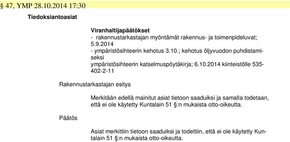 ; kehotus öljyvuodon puhdistamiseksi ympäristösihteerin katselmuspöytäkirja; 6.10.