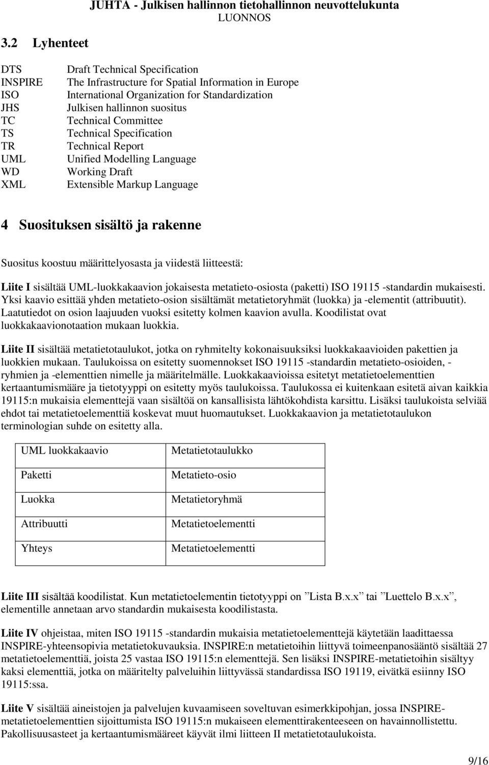 Language 4 Suosituksen sisältö ja rakenne Suositus koostuu määrittelyosasta ja viidestä liitteestä: Liite I sisältää UML-luokkakaavion jokaisesta metatieto-osiosta (paketti) ISO 19115 -standardin