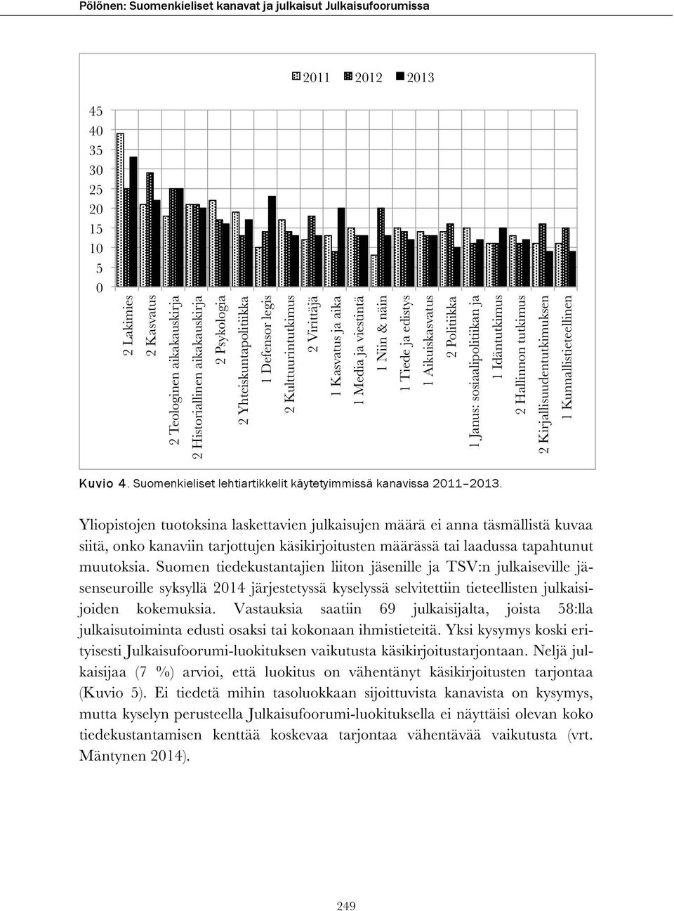 2 Virittäjä 1 Kasvatus ja aika 1 Media ja viestintä 1 Niin & näin 1 Tiede ja edistys 1 Aikuiskasvatus 2 Politiikka 1 Janus: sosiaalipolitiikan ja 1 Idäntutkimus 2 Hallinnon tutkimus 2