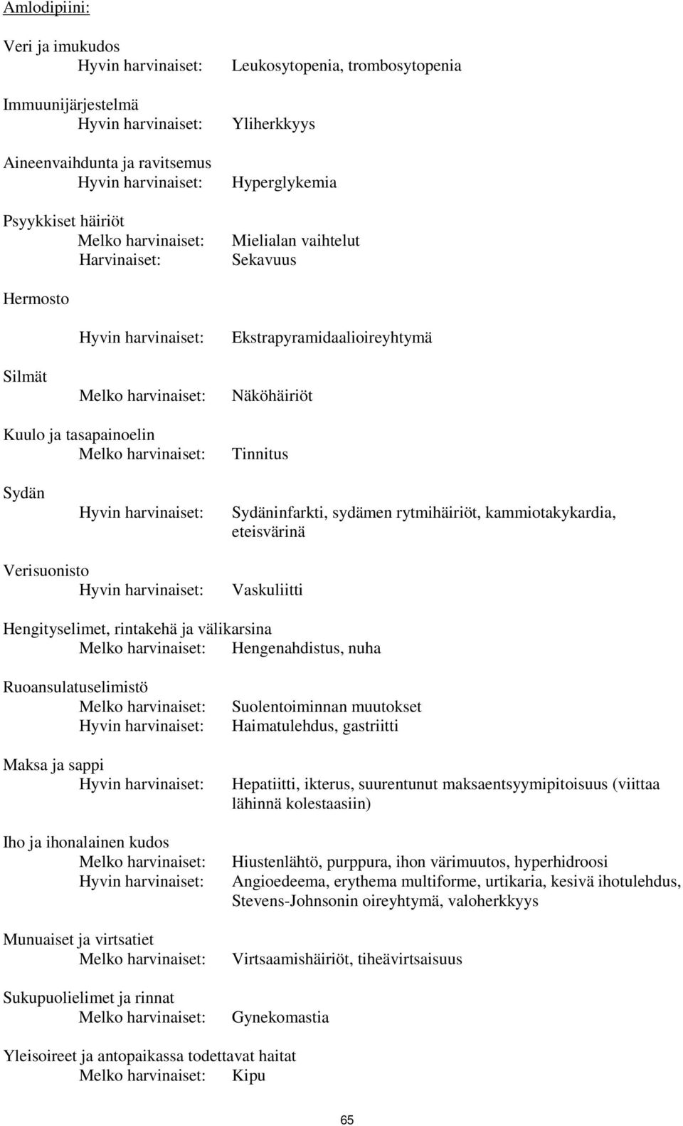 rytmihäiriöt, kammiotakykardia, eteisvärinä Verisuonisto Hyvin harvinaiset: Vaskuliitti Hengityselimet, rintakehä ja välikarsina Hengenahdistus, nuha Ruoansulatuselimistö Hyvin harvinaiset: Maksa ja