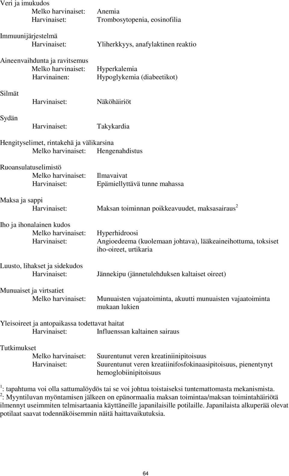 maksasairaus 2 Iho ja ihonalainen kudos Luusto, lihakset ja sidekudos Munuaiset ja virtsatiet Hyperhidroosi Angioedeema (kuolemaan johtava), lääkeaineihottuma, toksiset iho-oireet, urtikaria