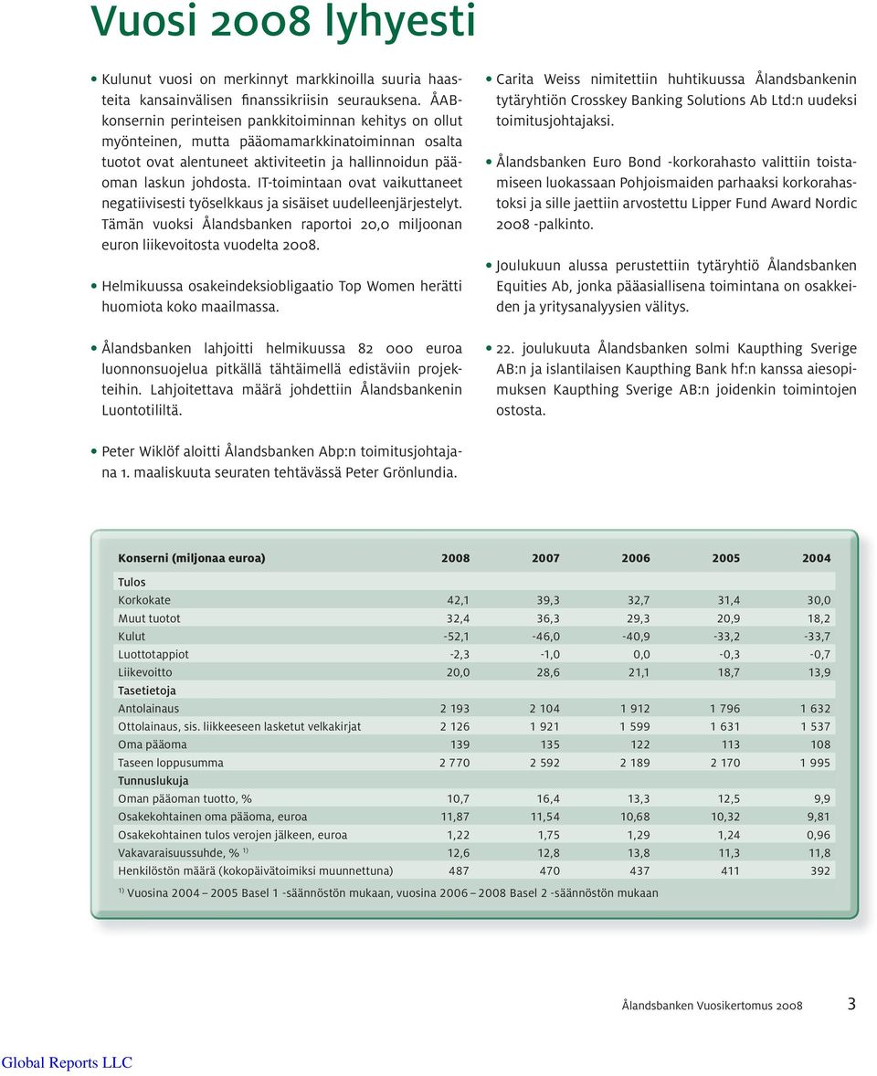 IT-toimintaan ovat vaikuttaneet negatiivisesti työselkkaus ja sisäiset uudelleenjärjestelyt. Tämän vuoksi Ålandsbanken raportoi 20,0 miljoonan euron liikevoitosta vuodelta 2008.