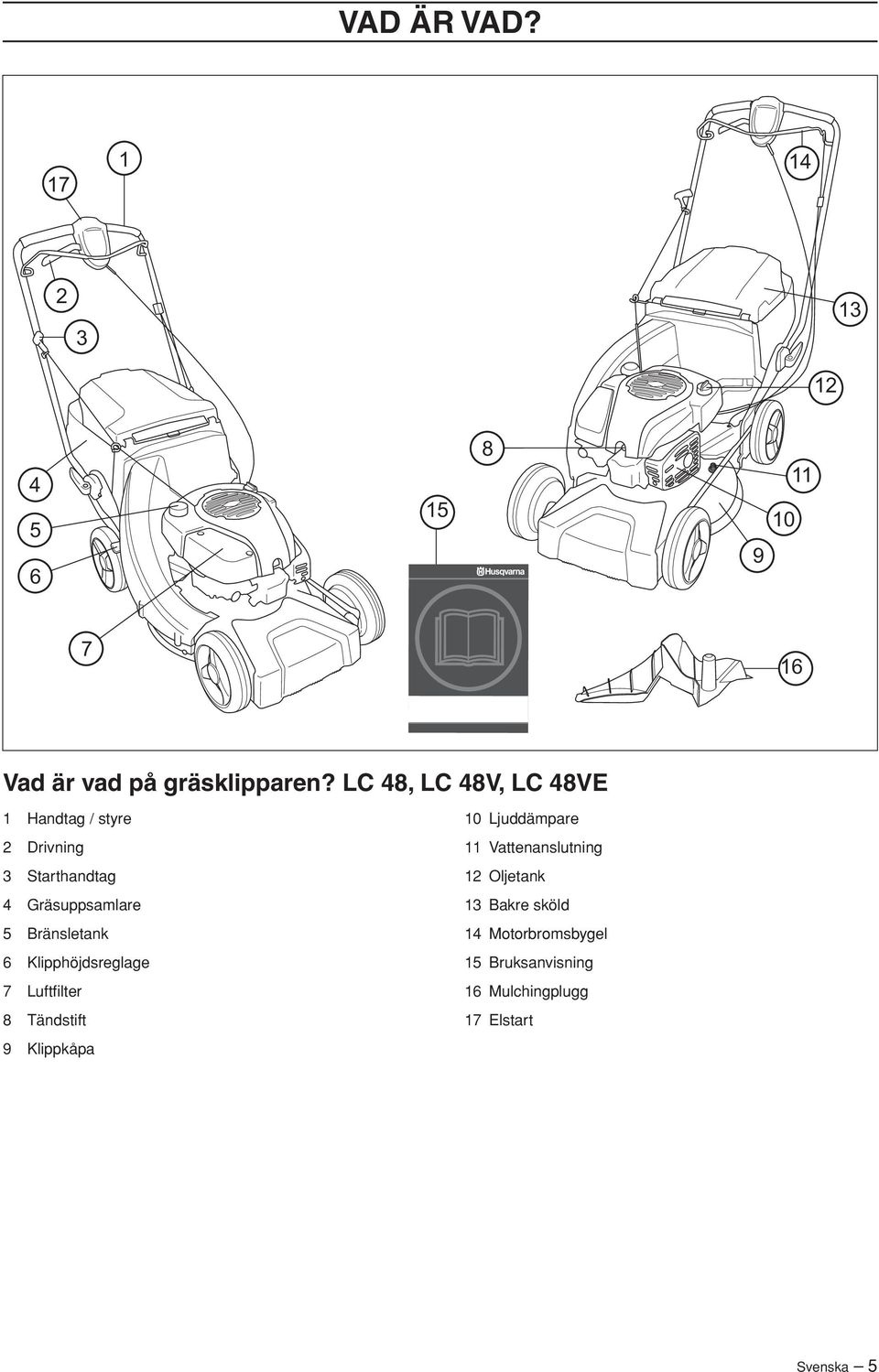 Bränsletank 6 Klipphöjdsreglage 7 Luftfilter 8 Tändstift 9 Klippkåpa 10 Ljuddämpare 11