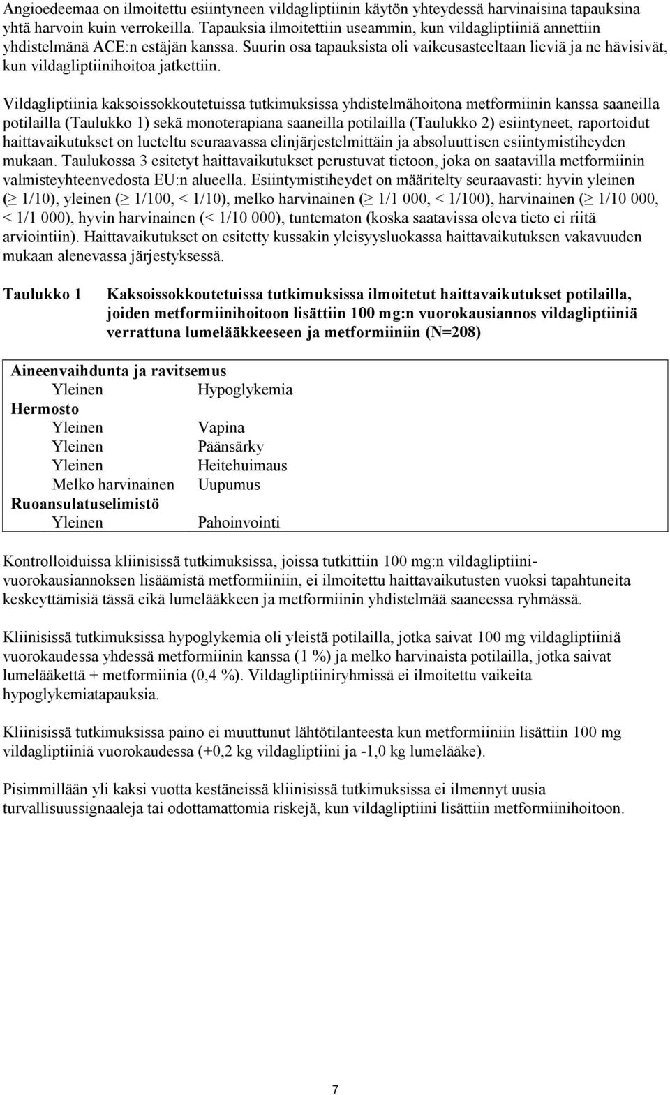 Suurin osa tapauksista oli vaikeusasteeltaan lieviä ja ne hävisivät, kun vildagliptiinihoitoa jatkettiin.