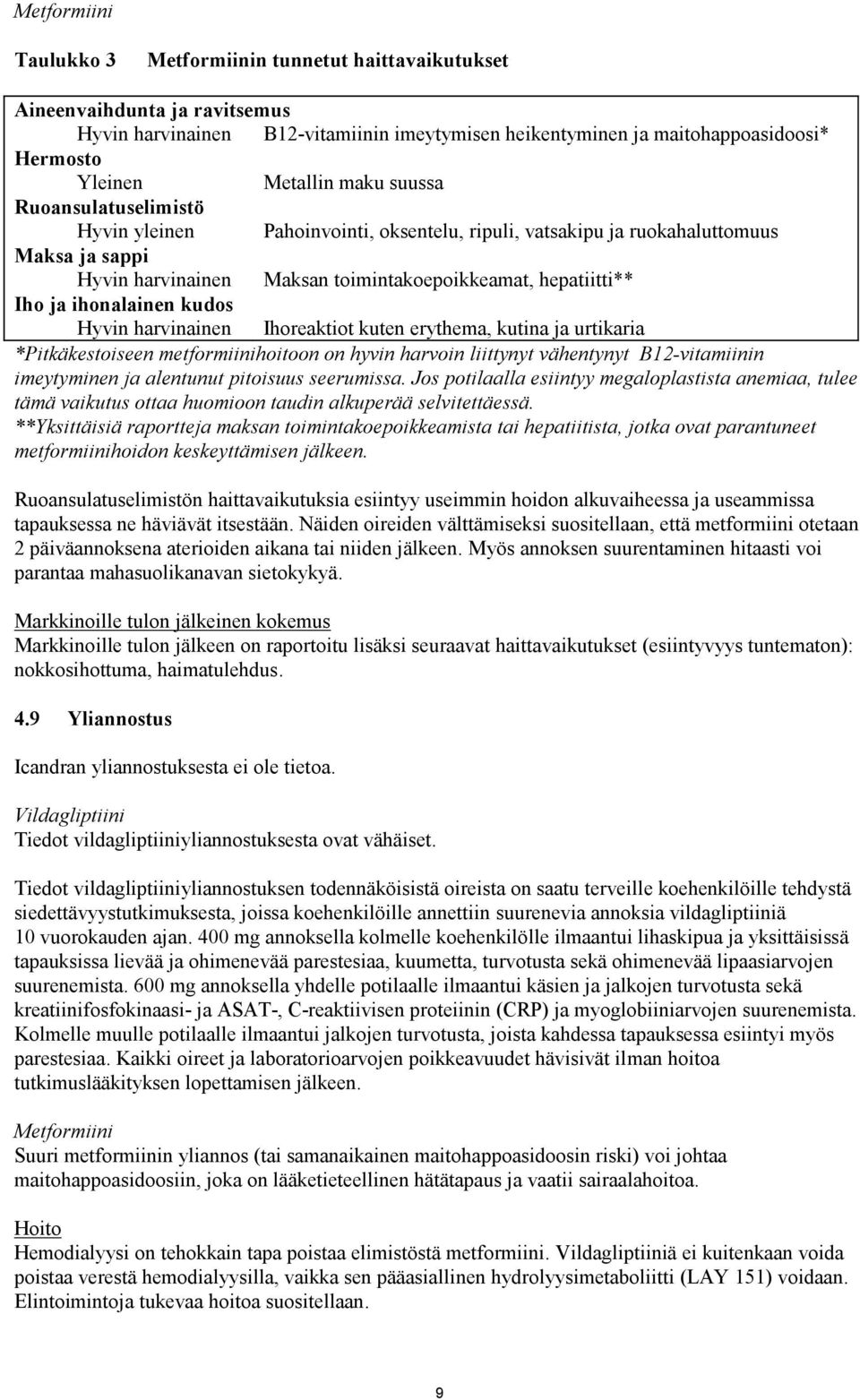 ja ihonalainen kudos Hyvin harvinainen Ihoreaktiot kuten erythema, kutina ja urtikaria *Pitkäkestoiseen metformiinihoitoon on hyvin harvoin liittynyt vähentynyt B12-vitamiinin imeytyminen ja