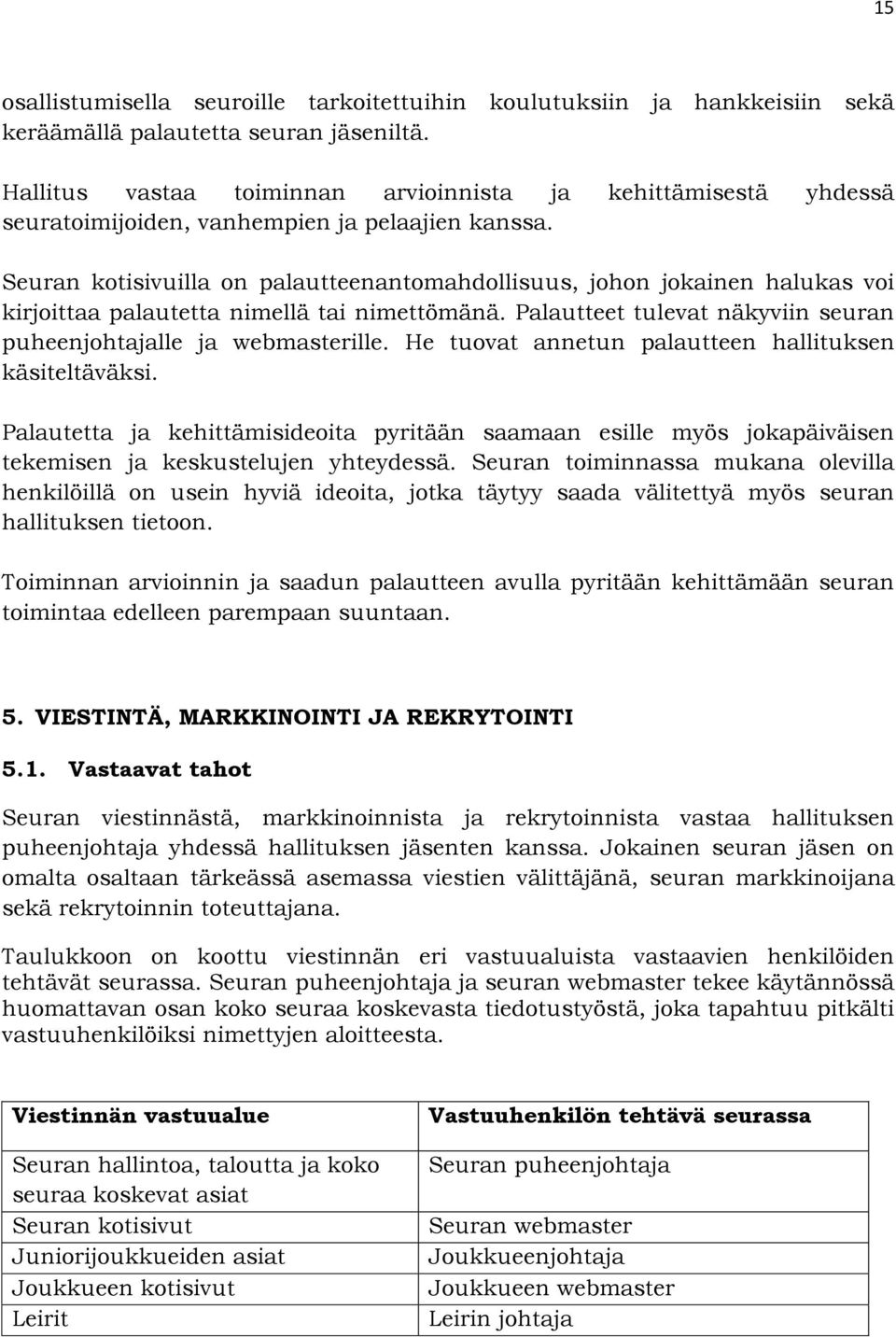 Seuran kotisivuilla on palautteenantomahdollisuus, johon jokainen halukas voi kirjoittaa palautetta nimellä tai nimettömänä. Palautteet tulevat näkyviin seuran puheenjohtajalle ja webmasterille.