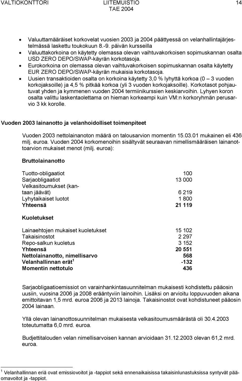 Eurokorkoina on olemassa olevan vaihtuvakorkoisen sopimuskannan osalta käytetty EUR ZERO DEPO/SWAP-käyrän mukaisia korkotasoja.
