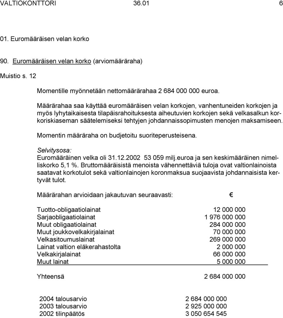 tehtyjen johdannaissopimusten menojen maksamiseen. Momentin määräraha on budjetoitu suoriteperusteisena. Selvitysosa: Euromääräinen velka oli 31.12.2002 53 059 milj.