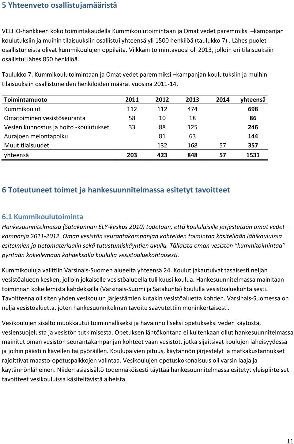 Kummikoulutoimintaan ja Omat vedet paremmiksi kampanjan koulutuksiin ja muihin tilaisuuksiin osallistuneiden henkilöiden määrät vuosina 2011-14.