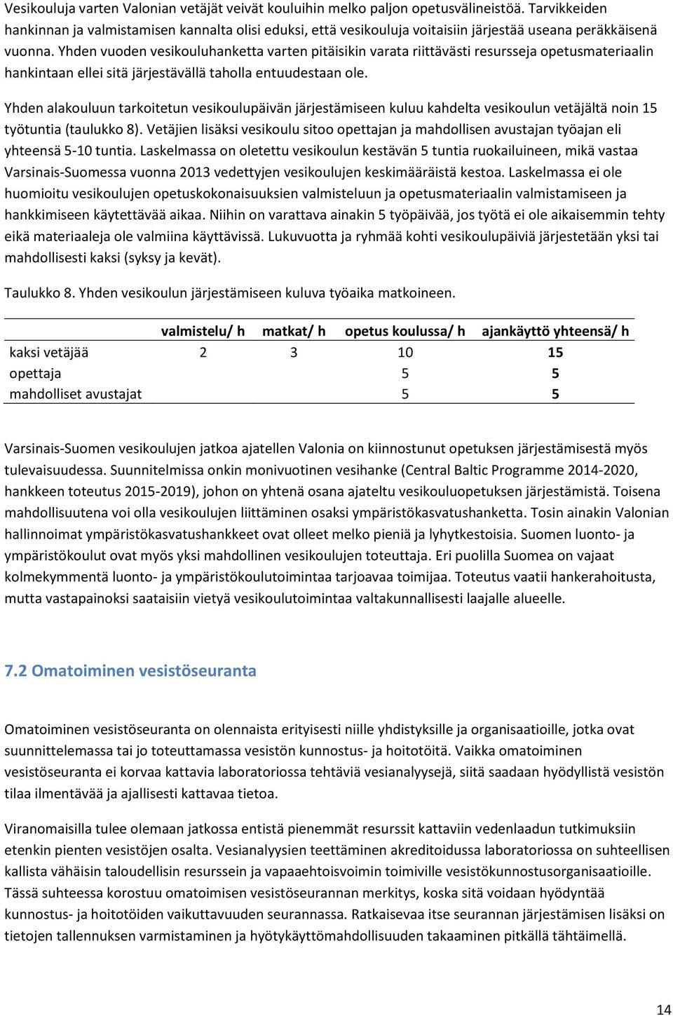 Yhden vuoden vesikouluhanketta varten pitäisikin varata riittävästi resursseja opetusmateriaalin hankintaan ellei sitä järjestävällä taholla entuudestaan ole.