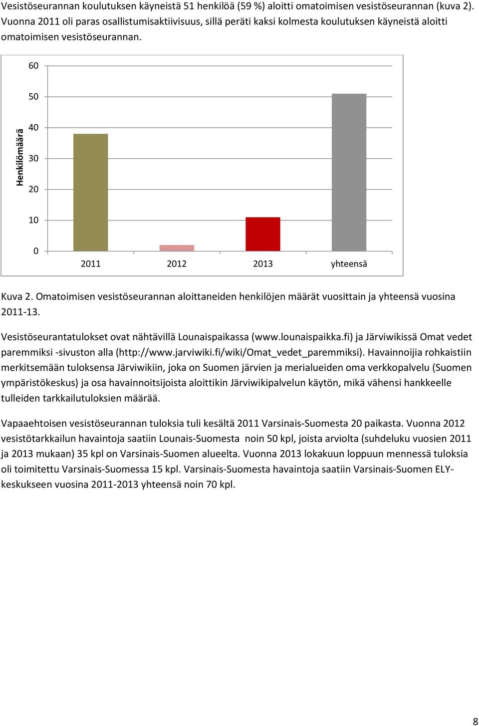 Omatoimisen vesistöseurannan aloittaneiden henkilöjen määrät vuosittain ja yhteensä vuosina 2011-13. Vesistöseurantatulokset ovat nähtävillä Lounaispaikassa (www.lounaispaikka.