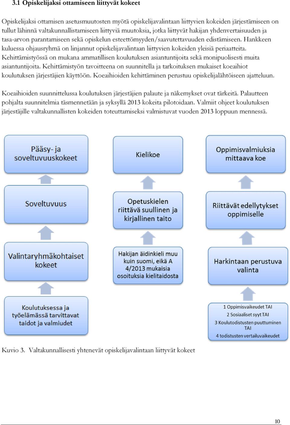 Hankkeen kuluessa ohjausryhmä on linjannut opiskelijavalintaan liittyvien kokeiden yleisiä periaatteita.