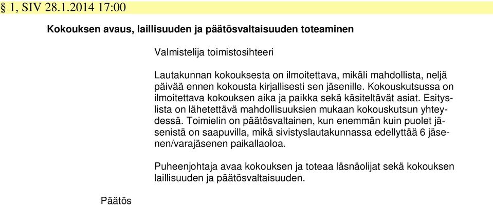 Kokouskutsussa on ilmoitettava kokouksen aika ja paikka sekä käsiteltävät asiat. Esityslista on lähetettävä mahdollisuuksien mukaan kokouskutsun yhteydessä.