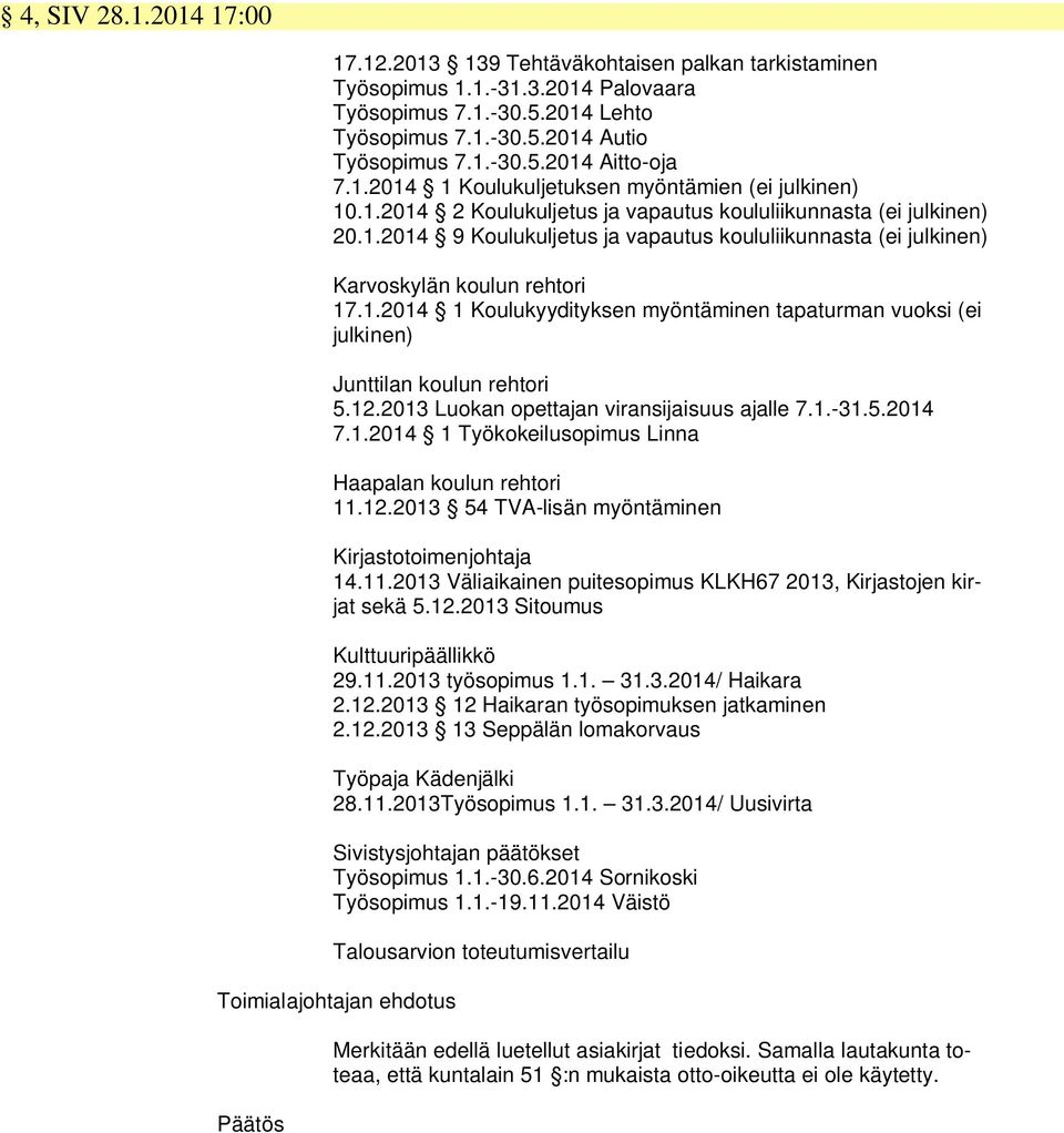 1.2014 1 Koulukyydityksen myöntäminen tapaturman vuoksi (ei julkinen) Junttilan koulun rehtori 5.12.2013 Luokan opettajan viransijaisuus ajalle 7.1.-31.5.2014 7.1.2014 1 Työkokeilusopimus Linna Haapalan koulun rehtori 11.