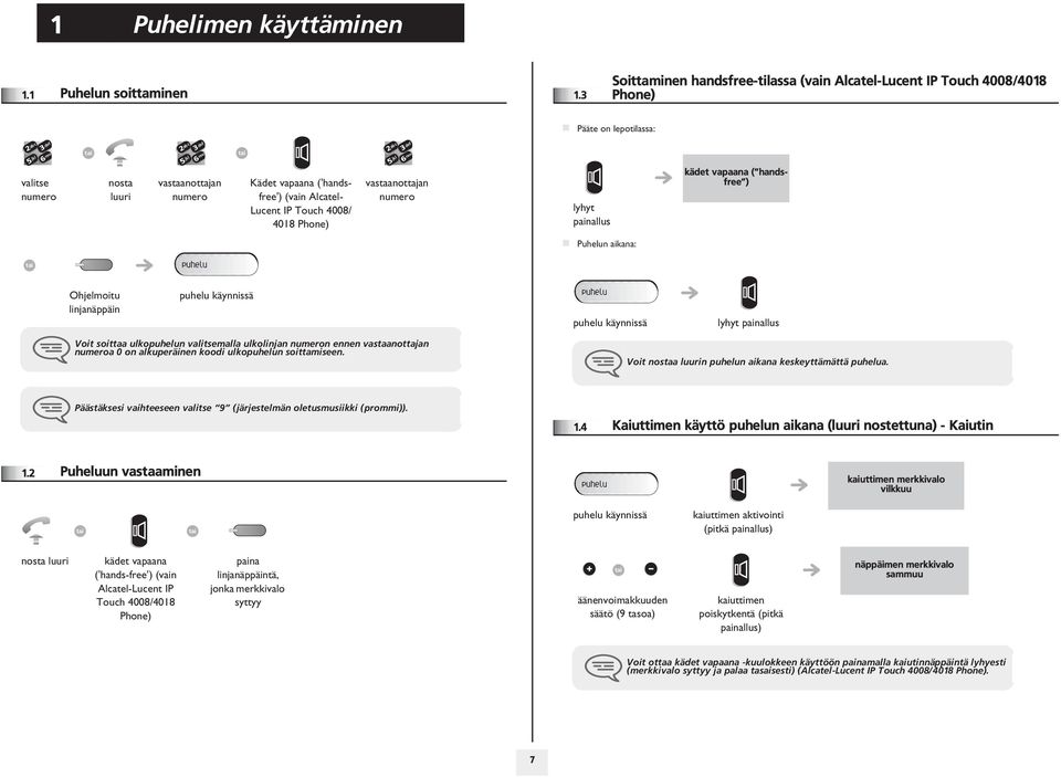 IP Touch 4008/ 4018 Phone) vastaanottajan numero lyhyt painallus kädet vapaana ( handsfree ) Puhelun aikana: puhelu Ohjelmoitu linjanäppäin puhelu lyhyt painallus Voit soittaa ulkopuhelun