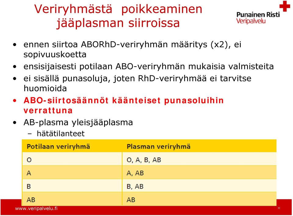 sisällä punasoluja, joten RhD-veriryhmää ei tarvitse huomioida ABO-siirtosäännöt