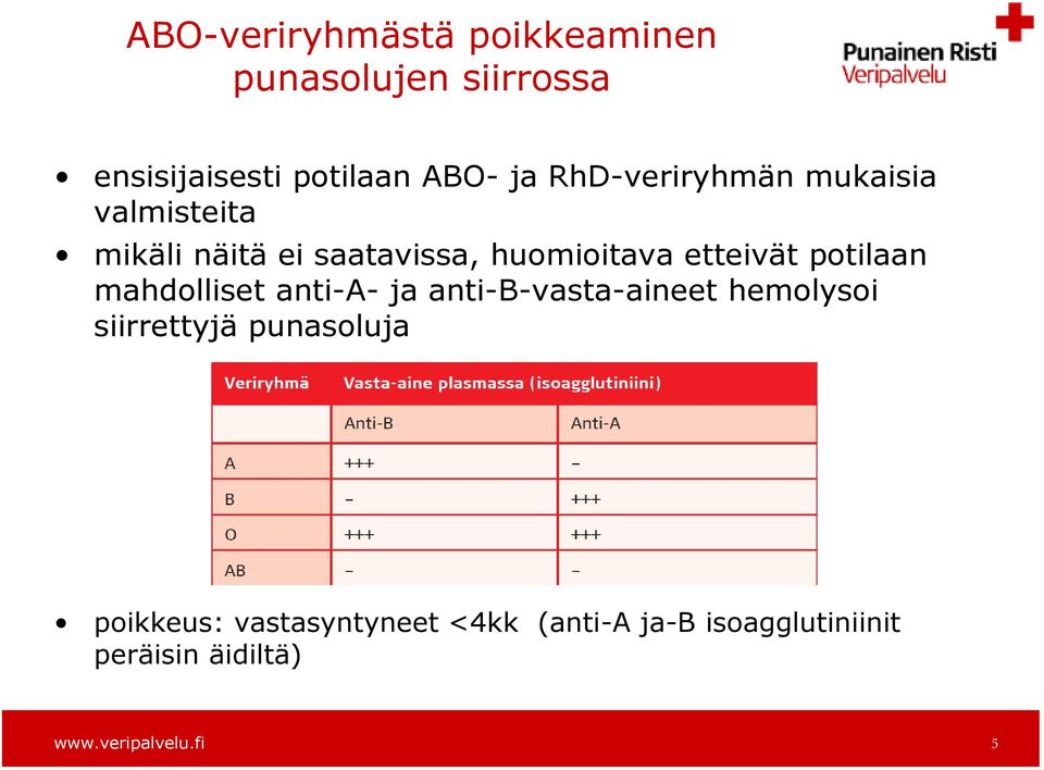 potilaan mahdolliset anti-a- ja anti-b-vasta-aineet hemolysoi siirrettyjä punasoluja