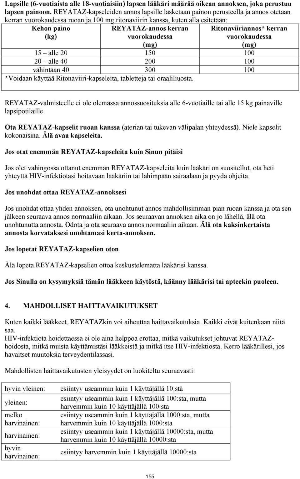 vuorokaudessa (mg) Ritonaviiriannos* kerran vuorokaudessa (mg) 15 alle 20 150 100 20 alle 40 200 100 vähintään 40 300 100 *Voidaan käyttää Ritonaviiri-kapseleita, tabletteja tai oraaliliuosta.