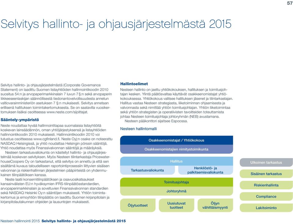 Selvitys annetaan erillisenä hallituksen toimintakertomuksesta. Se on saatavilla vuosikertomuksen lisäksi osoitteessa www.neste.com/sijoittajat.