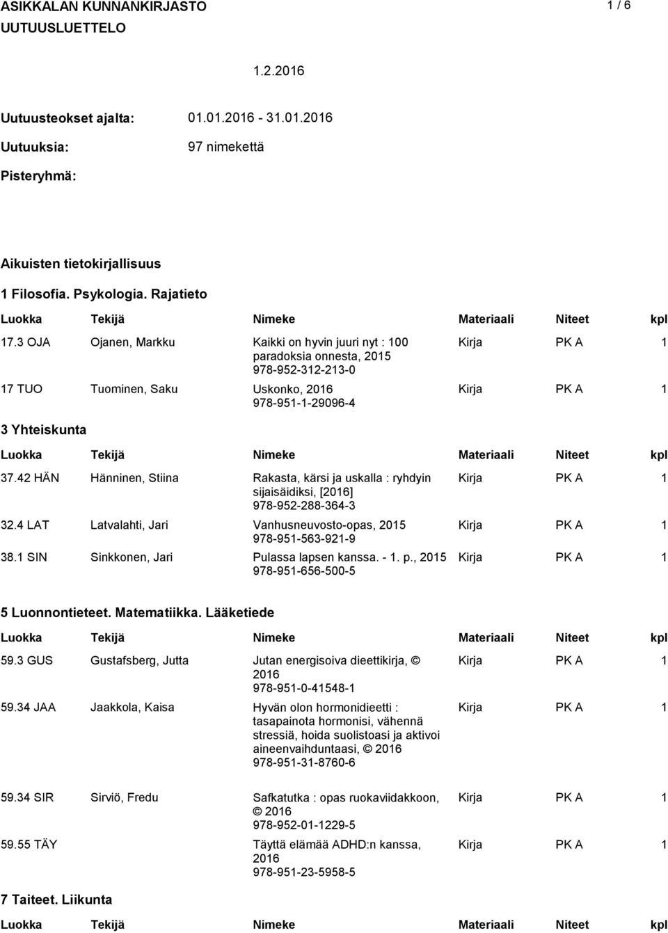 42 HÄN Hänninen, Stiina Rakasta, kärsi ja uskalla : ryhdyin sijaisäidiksi, [206] 978-952-288-364-3 32.4 LAT Latvalahti, Jari Vanhusneuvosto-opas, 205 978-95-563-92-9 38.