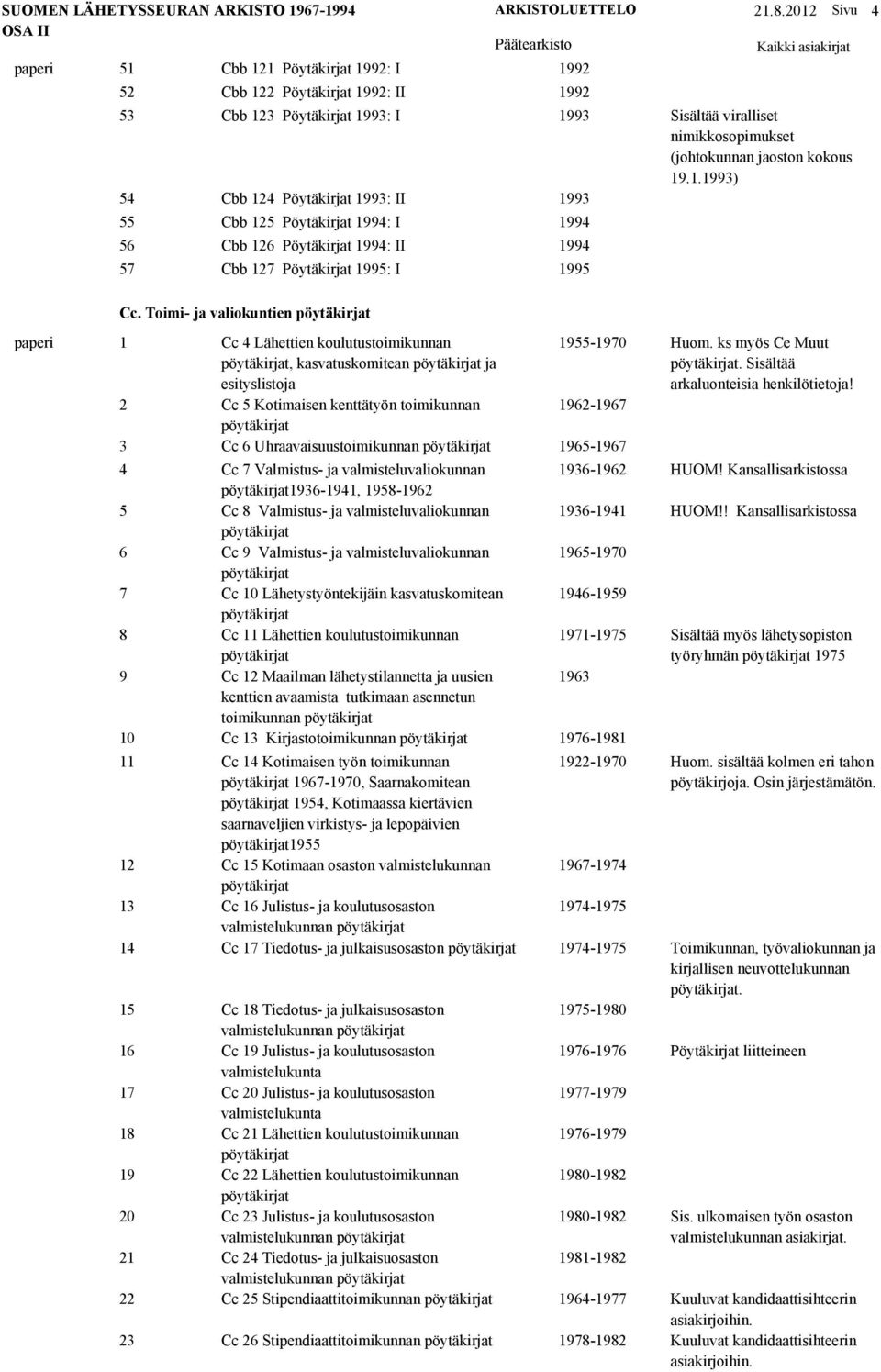 Toimi- ja valiokuntien pöytäkirjat 1 Cc 4 Lähettien koulutustoimikunnan pöytäkirjat, kasvatuskomitean pöytäkirjat ja esityslistoja 1955-1970 2 Cc 5 Kotimaisen kenttätyön toimikunnan 1962-1967