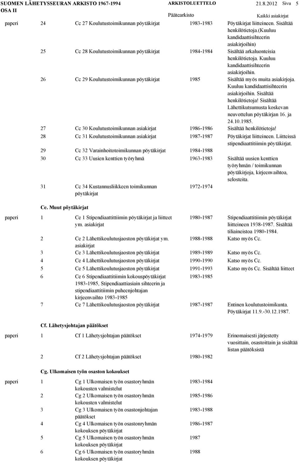 pöytäkirjat Pöytäkirjat liitteineen. Sisältää henkilötietoja.(kuuluu kandidaattisihteerin asiakirjoihin) Sisältää arkaluonteisia henkilötietoja. Kuuluu kandidaattisihteerin asiakirjoihin.