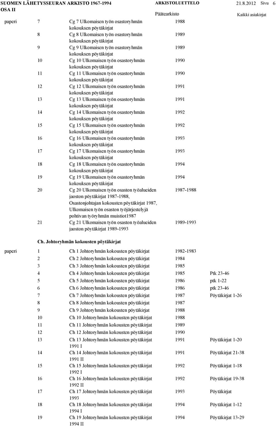 Ulkomaisen työn osastoryhmän 1991 kokouksen pöytäkirjat 14 Cg 14 Ulkomaisen työn osastoryhmän 1992 kokouksen pöytäkirjat 15 Cg 15 Ulkomaisen työn osastoryhmän 1992 kokouksen pöytäkirjat 16 Cg 16